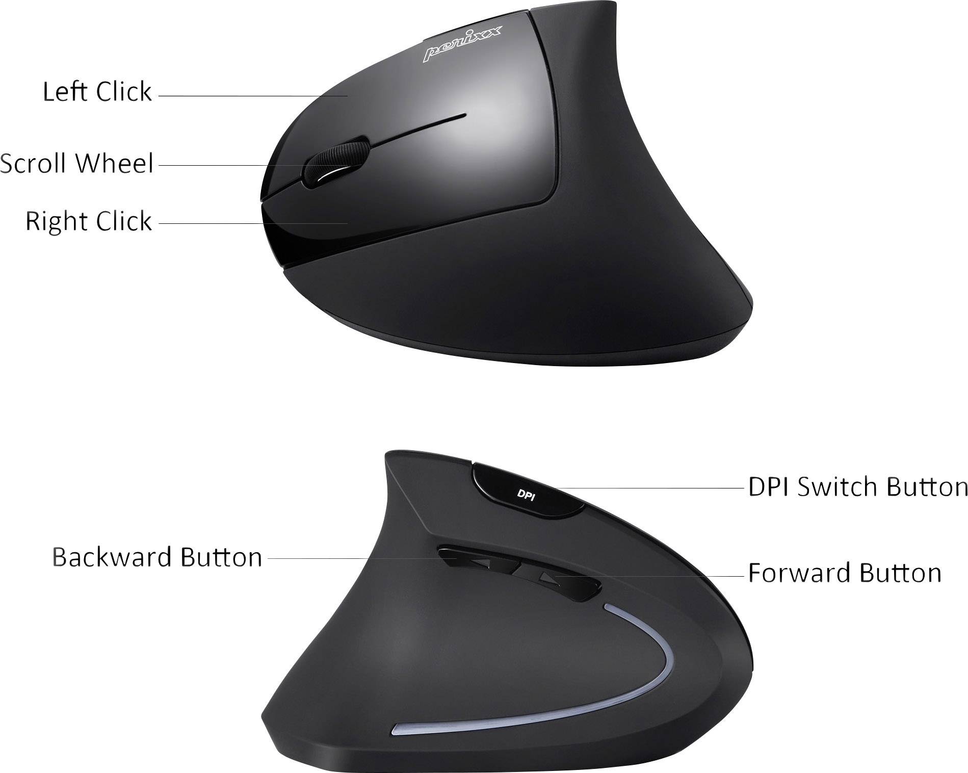 La figura mostra un mouse ergonomico con etichette: Tasto sinistro e destro, rotella di scorrimento, interruttore DPI, tasto Avanti e Indietro.