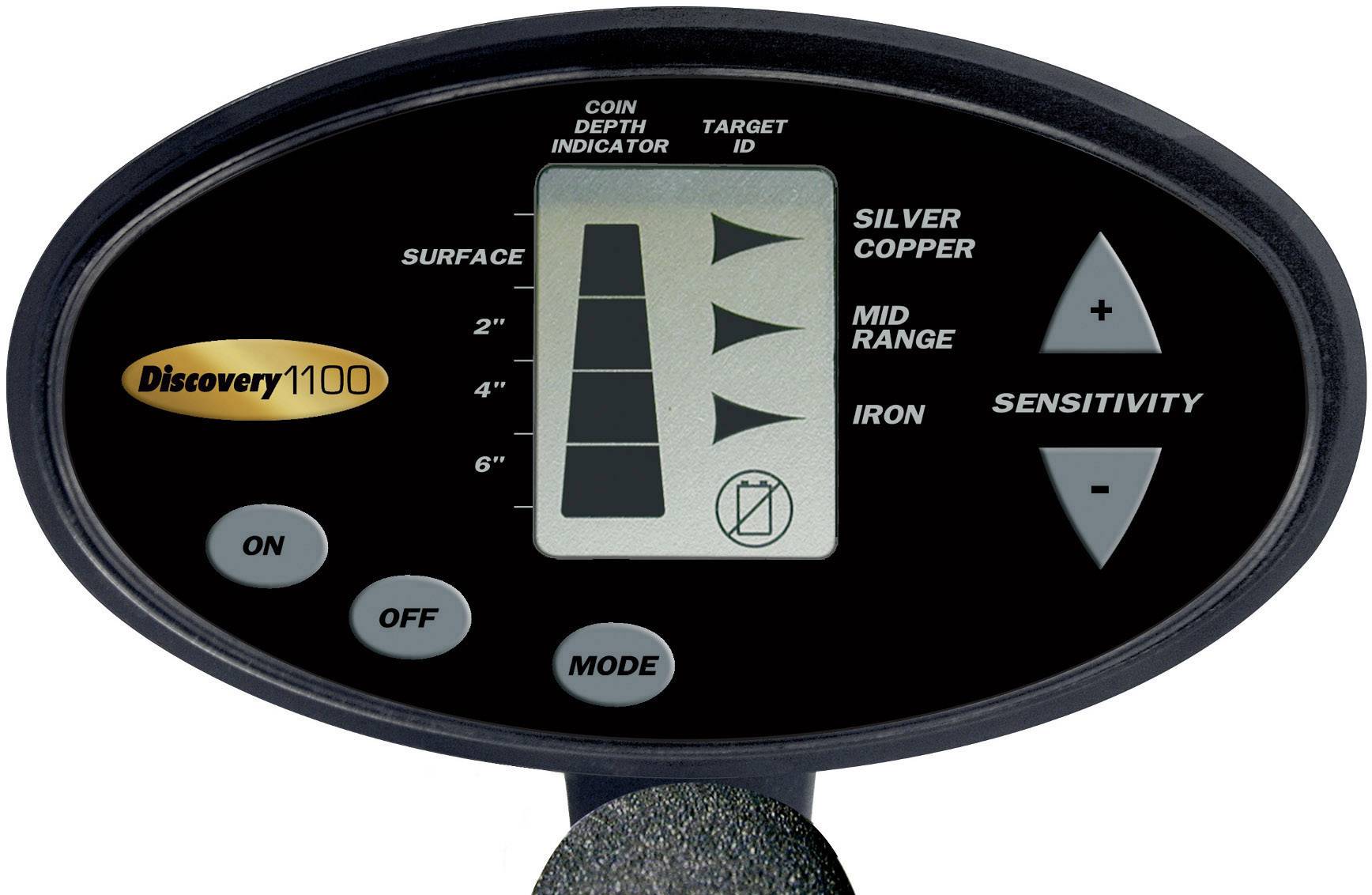 Display del metal detector 'Discovery 1100' mostra 'Surface' con tre barre, 'Sensitivity' a livello medio; pulsanti per accensione/spegnimento e modalità.
