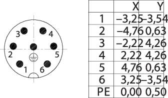 Disegno tecnico di un connettore circolare con contatti numerati. A destra, una tabella con le coordinate X e Y per ogni contatto.
