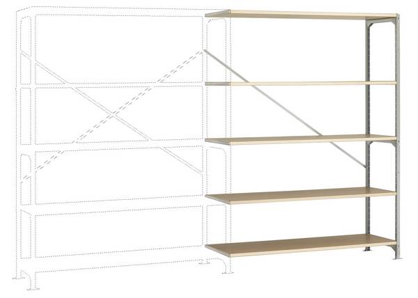 Manuflex RM2524 Modulo di espansione per scaffale archiviazione 140 kg (L x A x P) 1.47 x 2 x 80 m Acciaio zincato Zinco Ripiano in legno