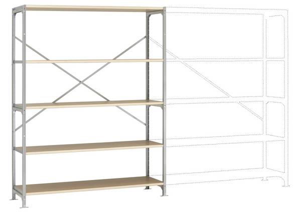 Manuflex RM2504 Modulo di base per scaffale archiviazione 140 kg (L x A x P) 1.47 x 2 x 80 m Acciaio zincato Zinco Ripiano in legno