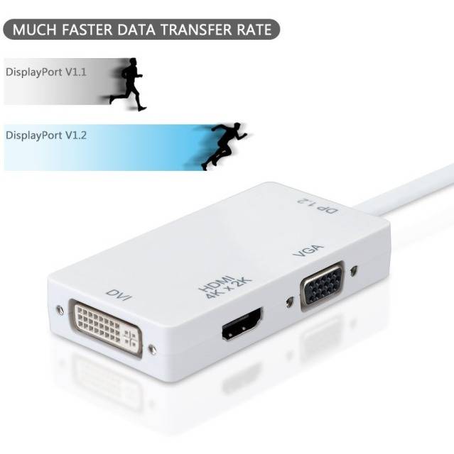 Adattatore 3 in 1 Mini DisplayPort 1.2 (Thunderbolt) a HDMI/DVI/VGA-10