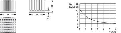Fischer Elektronik 10037032 ICK BGA 27 x 27 x 22 Dissipatore 13.5 K/W (L x L x A) 27 x 27 x 22 mm-2