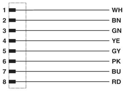 'Diagramma mostra 8 linee orizzontali, ciascuna numerata e con abbreviazioni di colore: WH, BN, GN, YE, GY, PK, BU, RD.'