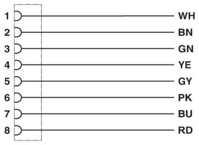 Diagramma di un piano di connessione con otto cavi numerati. Ogni numero è associato a un codice colore: BN (marrone), WH (bianco), GN (verde), YE (giallo), GY (grigio), PK (rosa), BU (blu), RD (rosso).