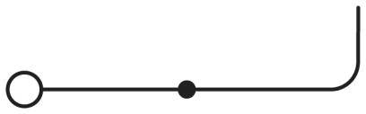 Grafico lineare: Una linea orizzontale collega un cerchio a sinistra con un punto al centro e termina con un arco a destra.