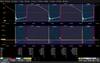 Teledyne LeCroy WS3K-PWR Software misurazione Adatto per marchio (accessori per strumenti di misura) LeCroy Teledyne LeCroy WaveSurfer 3000