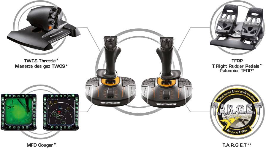 'Illustrazione dei pedali del timone Thrustmaster T.Flight, throttle TWCS, joystick e MFD Cougar. Mostra accessori da gaming in un layout.'