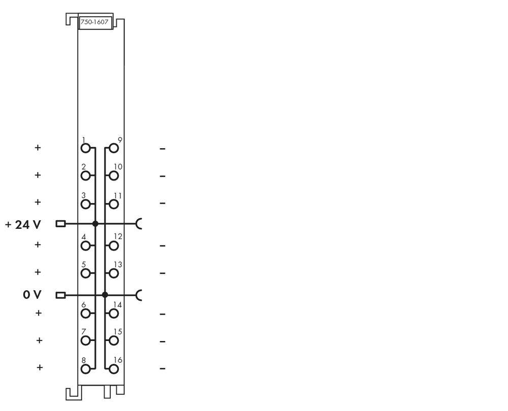 'Schema di cablaggio di una barra di connessione con 14 punti di connessione. Riga superiore: 1-10, riga inferiore: 11-14. Tensione: +24V e 0V contrassegnate.'