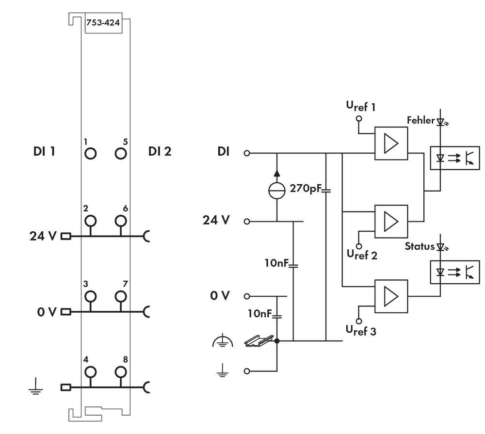 'Lo schema elettrico mostra due configurazioni: a sinistra con DI1, DI2, 24V, 0V; a destra con 270pF, 10nF, indicatori di errore e stato con LED.'