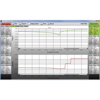 'Charge Manager 2024' mostra due grafici lineari con dati relativi alla corrente (in alto) e alla tensione (in basso) nel tempo, con diversi menu.