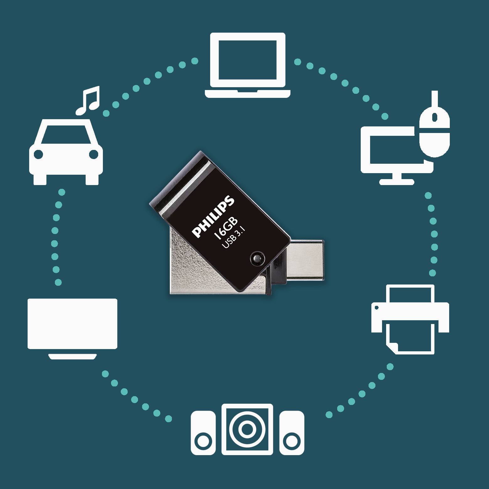 Philips FM16DC152B - USB-Flash-Laufwerk - 16GB - USB 3,1 / USB-C (FM16DC152B/00)-2