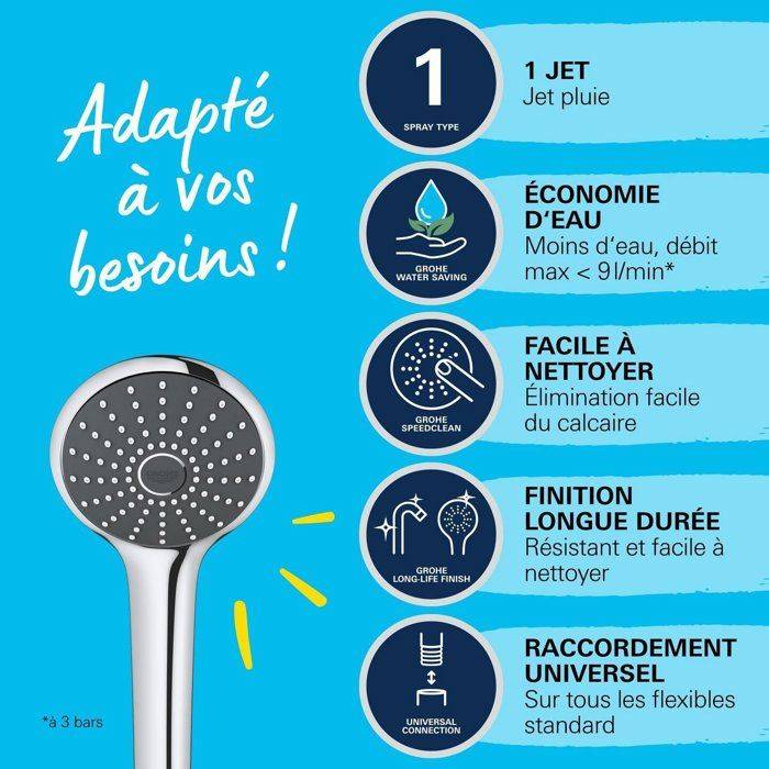 Soffione Grohe Vitulio Joy Plastica Cromato 1 Posizione-3