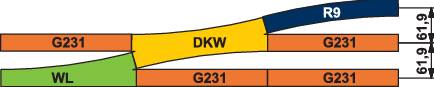 Diagramma mostra la deviazione degli scambi. Il binario WL conduce al binario DKW. Binari adiacenti G231 e R9. Coordinate binari 61.9.
