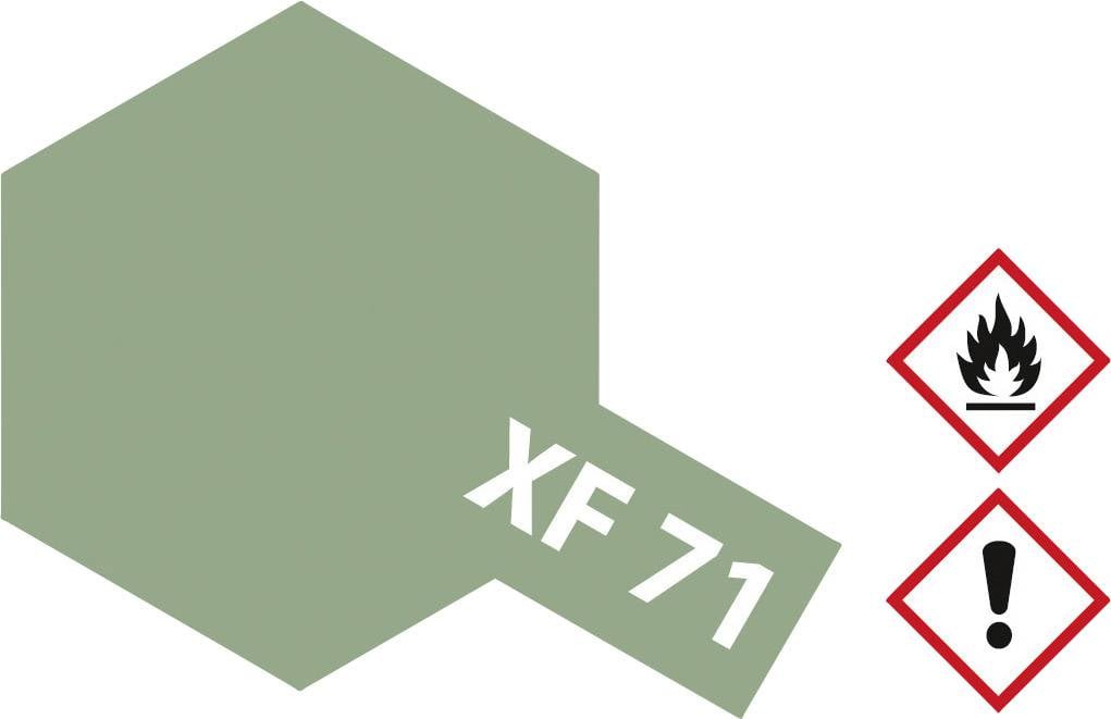 Superficie esagonale verde-grigia con l'iscrizione 'XF 71'. Due simboli di avvertenza: uno per sostanze infiammabili, l'altro con punto esclamativo.