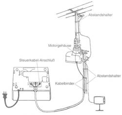 Rotore per antenna SAT CE | Conrad.it