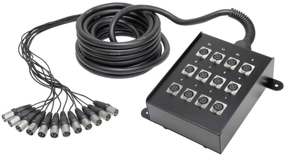Distributore audio multicanale con cavo arrotolato a spirale e diversi connettori XLR.
