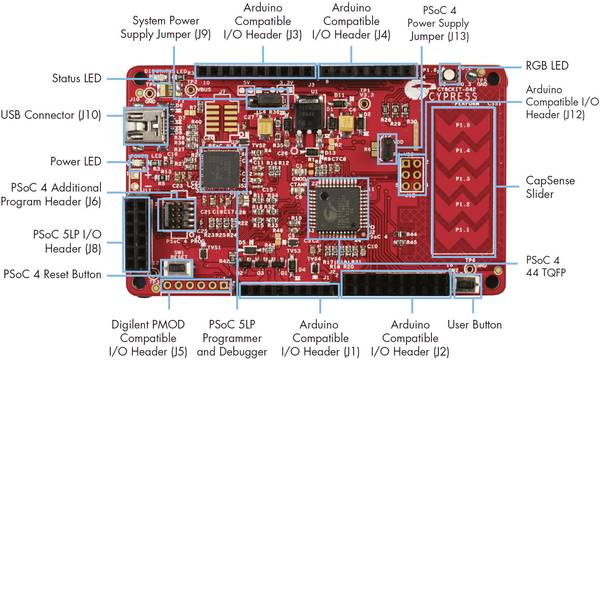Kit e schede microcontroller MCU - Cypress Semiconductor Scheda di sviluppo CY8CKIT-042 PSoC 4 - Kit e schede microcontroller MCU - Cypress Semiconductor Scheda di sviluppo CY8CKIT-042 PSoC 4 -