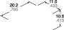 Diagramma sfocato con frecce e numeri, probabilmente un albero delle decisioni o un percorso di dati, che mostra relazioni e valori.