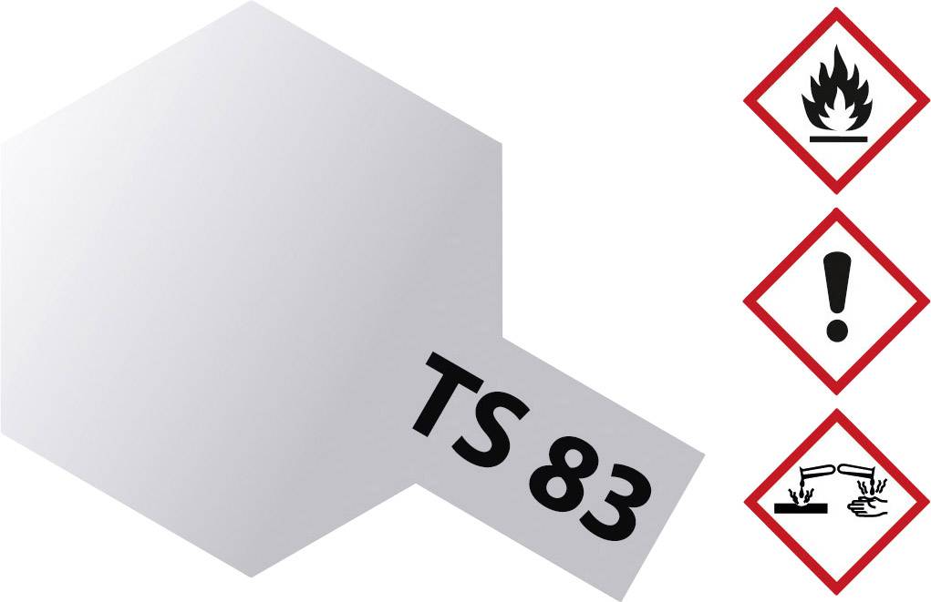Attenzione! L'immagine mostra tre pittogrammi: una fiamma, un punto esclamativo e un liquido che aggredisce le mani. Testo: 'TS 83'.