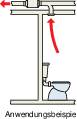 Il diagramma mostra un esempio di impianto idraulico. I tubi di scarico collegano il water alla conduttura principale delle acque reflue.
