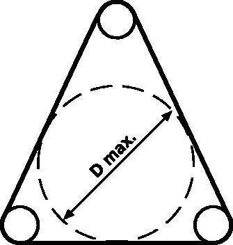 Un triangolo equilatero con tre cerchi agli angoli e un cerchio inscritto al centro. Una linea indica 'D max.'