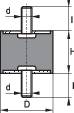 Disegno tecnico di una flangia con quote: diametro piccolo 'd', diametro grande 'D', altezza 'H', lunghezza 'l'.