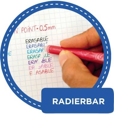 Rullo di inchiostro POINT PILOT FRIZIONE 0,3 mm Verde-4