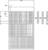 Diagramma delle schede perforate: Tabella con lettere da A a Z e numeri da 0 a 9, frecce che mostrano la trasformazione dei dati mediante la perforazione delle schede.