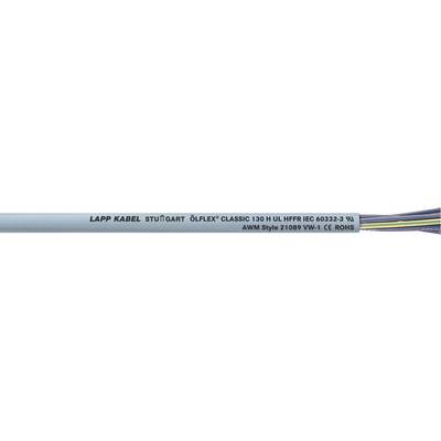 Un cavo blu con la scritta 'LAPP KABEL ÖLFLEX CLASSIC 110 5x1.0 HFFR IEC 60332-3'; conduttori multicolore visibili.