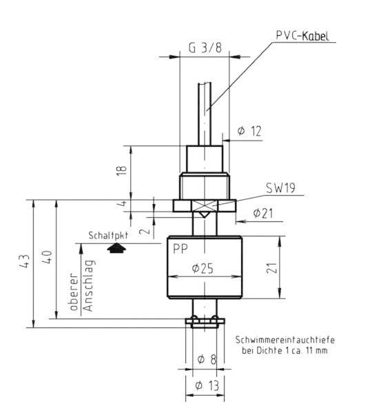 Elobau 20101C01-1 Interruttore a galleggiante 200 V/DC, 250 V/AC 1 A 1 NA IP67 1 pz.-1