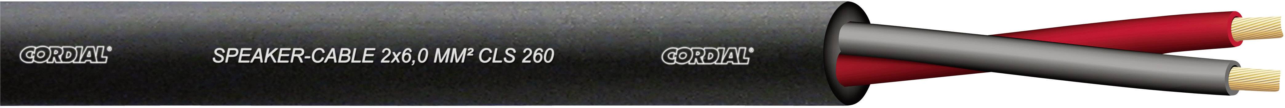 Un cavo per altoparlanti nero con due fili interni di rame, con isolamento rosso e nero. Testo: 'SPEAKER CABLE 2x0.20 MM²'.