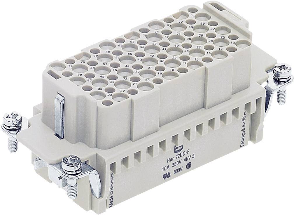 Connettori industriali multi-pin, idonei per 250V e 10A. Comprende viti di fissaggio.