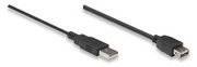 Due cavi USB neri: a sinistra un connettore USB standard, a destra un connettore USB-B quadrato, comunemente utilizzato per stampanti.
