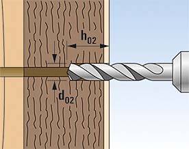 Fissaggio distanziato TherMax - confezione da 20 pz.-1