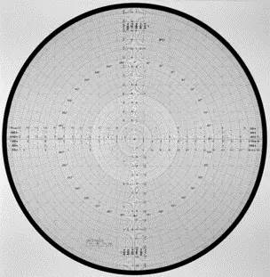 MITUTOYO, 201393, Radius e protractor chart ø 340 mm, Overlay chart per proiettore di misurazione-1
