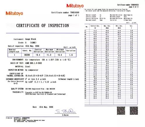 MITUTOYO, 516-830-10, Blocchetto pianparallelo Set, metrico, Ins. Cert., ISO, 2 Wear Blocks, Grade 0, ceramica, 2mm-0