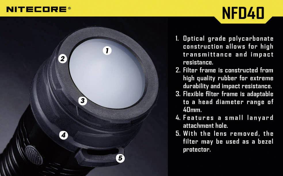 'Torcia Nitecore NFD40 con cinque caratteristiche distintive: policarbonato ottico, telaio del filtro robusto, filtro flessibile, foro di fissaggio e protezione della lente rimovibile.'