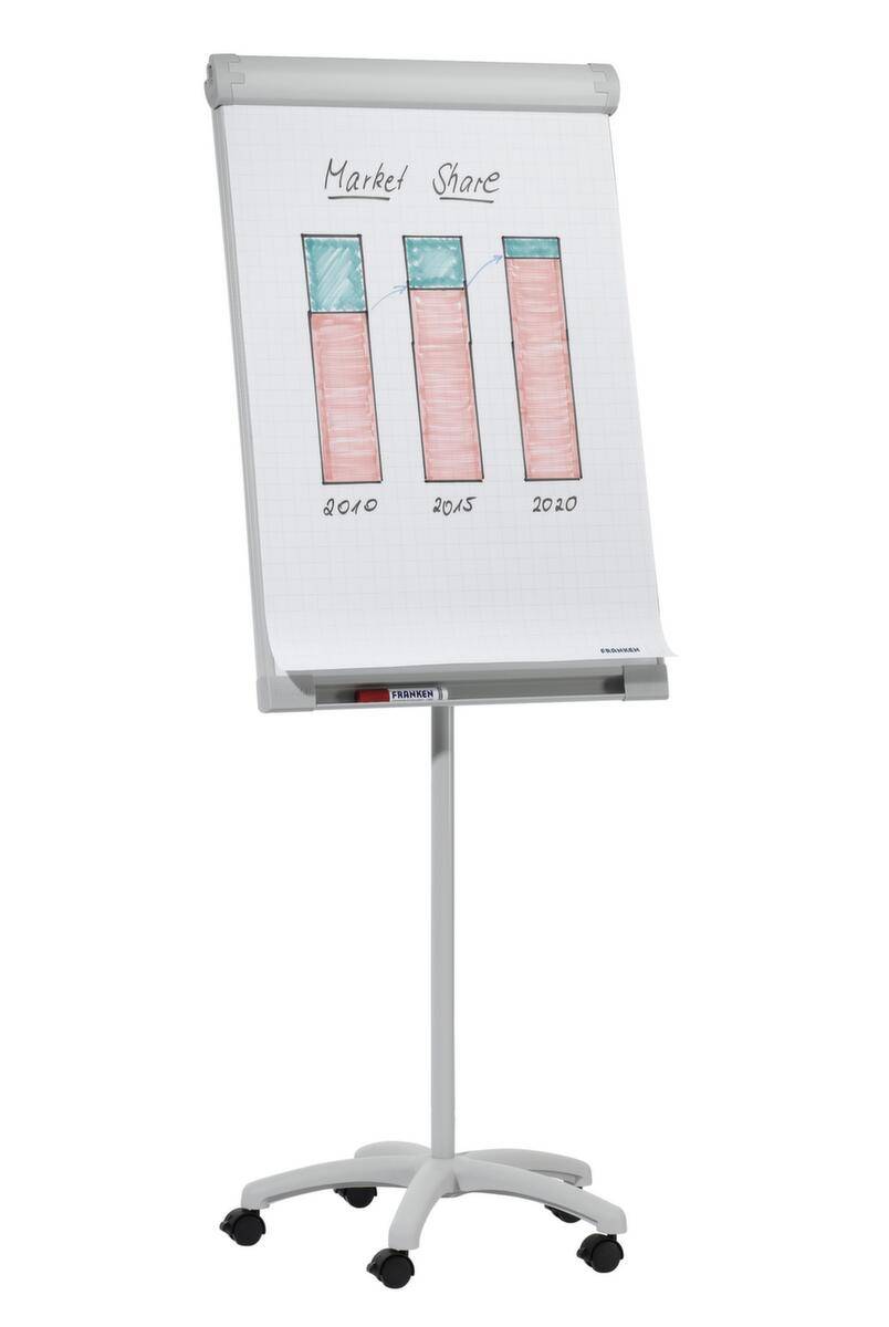 FRANKEN Flipchart Standard Mobil, 670 x 950 mm, hellgrau Tafel magnethaftend, Sternfuß mit 5 Laufrollen (FC41)-1