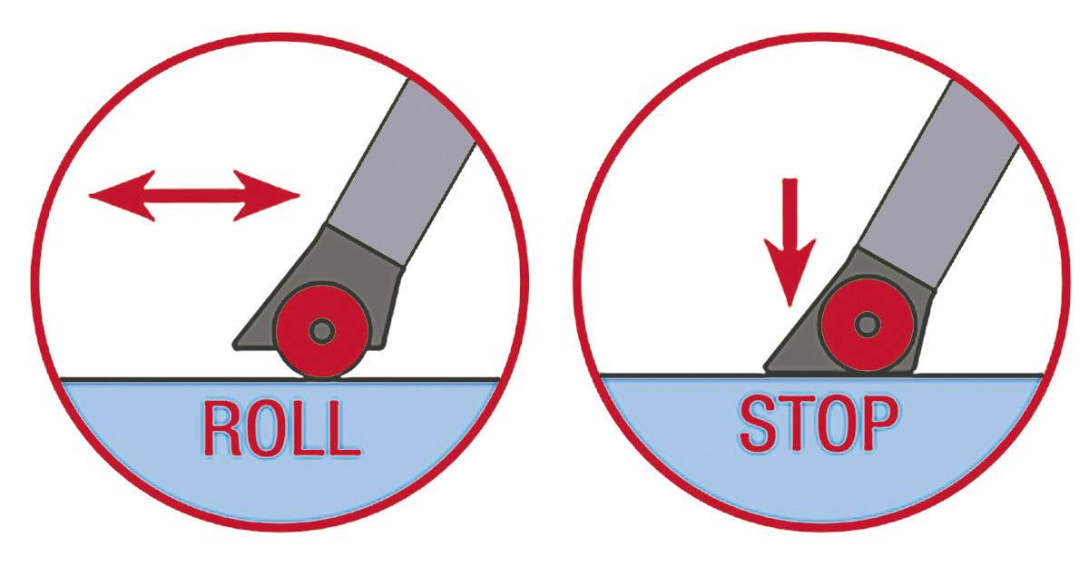 Illustrazione mostra due simboli. A sinistra: simbolo di rotolamento con freccia e 'ROLL'. A destra: simbolo di stop con freccia verso il basso e 'STOP'.