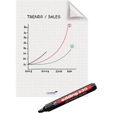 Film FlipChart di Magic-Chart 60x80cm, multicolore, polipropilene PP, 600 mm, 0,0500 mm-1