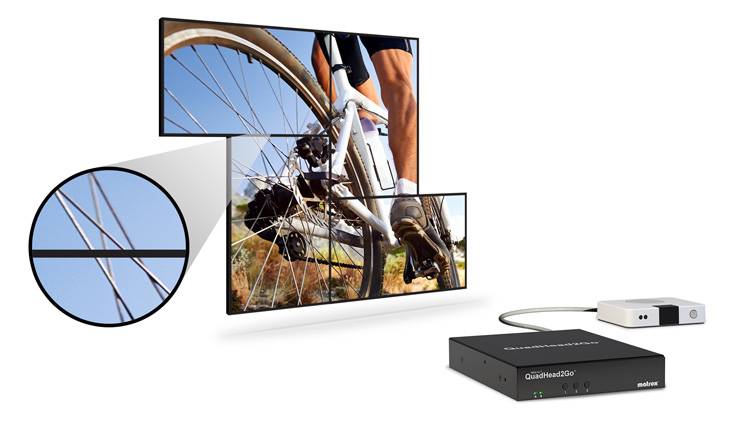 Matrox QuadHead2Go Q155 Multi-Monitor Controller Appliance / Q2G-H4K-2
