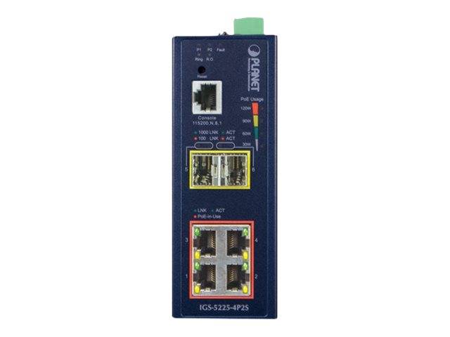 Planet IGS-5225-4P2S-2