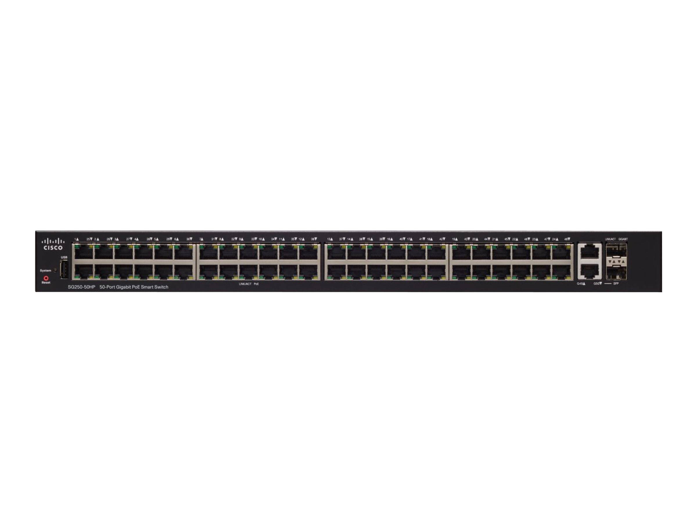 Cisco SG250-50-K9-EU-0