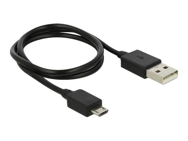 Delock DisplayPort 1.4 Splitter 1 x DisplayPort to 3 x HDMI MST-1