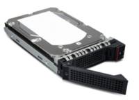 Thinksystem 2.5 1tb 7.2k sas 12-1