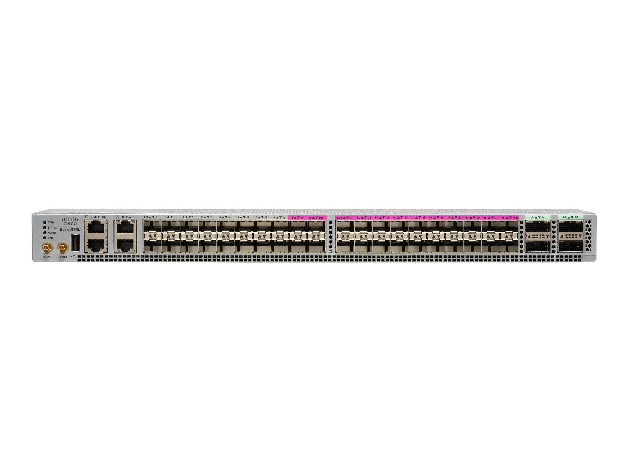Cisco NCS-5501-SE-SYS-2
