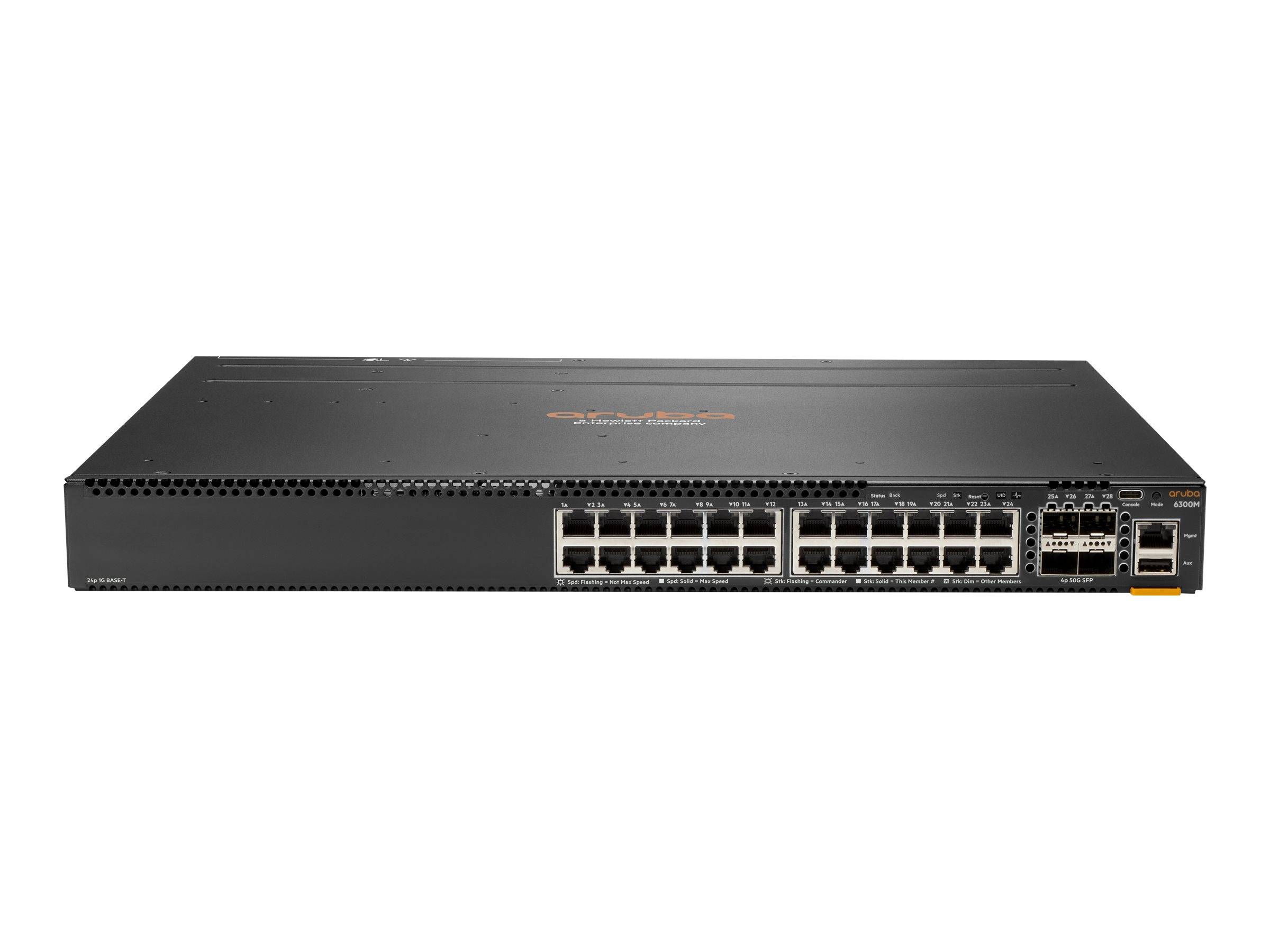 Aruba a Hewlett Packard Enterprise company CX-0