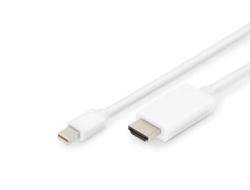 CAVO MINI DISPLAYPORT 1.2 -HDMI 4Kx2K MT 2-4