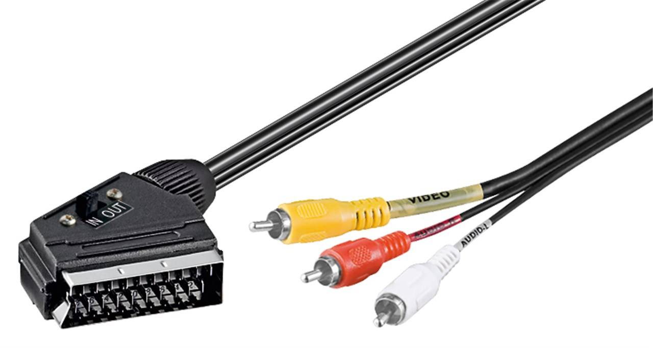 Goobay Cavo adattatore, da Scart a video audio composito, IN/OUT 2 m spina SCART (21-pin) > 3 spina RCA-0